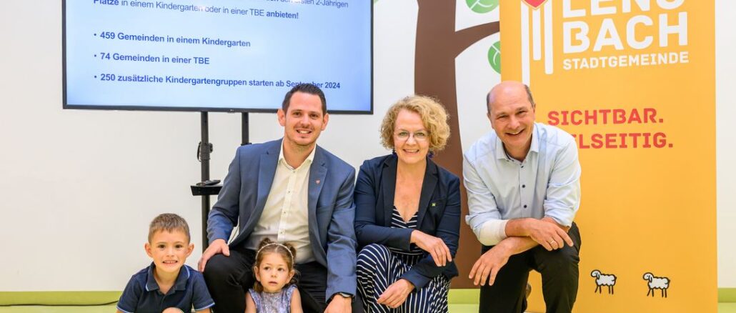 Blau-gelbe Betreuungsoffensive: 250 zusätzliche Kindergartengruppen werden ab September 2024 in Betrieb gehen